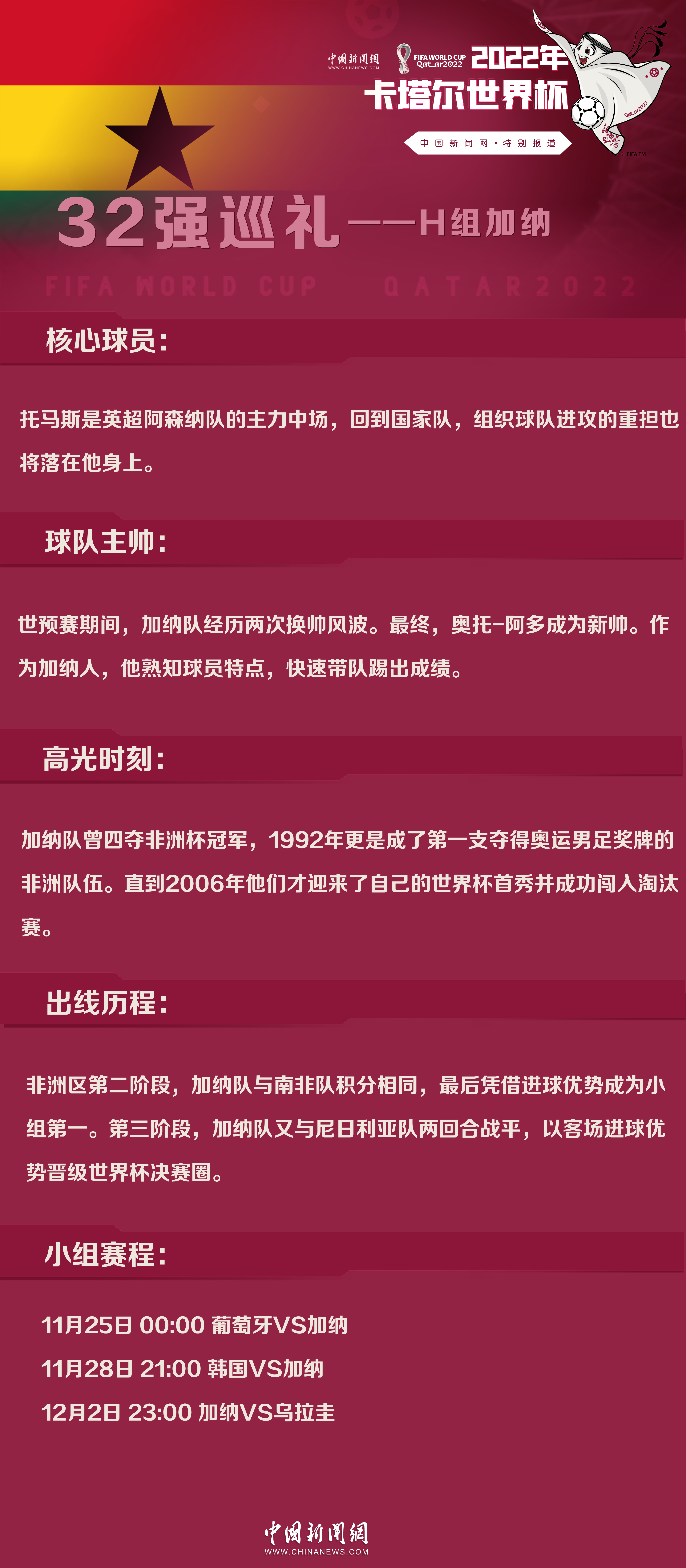 世界杯32强巡礼H组丨加纳：团队力量能否造就奇