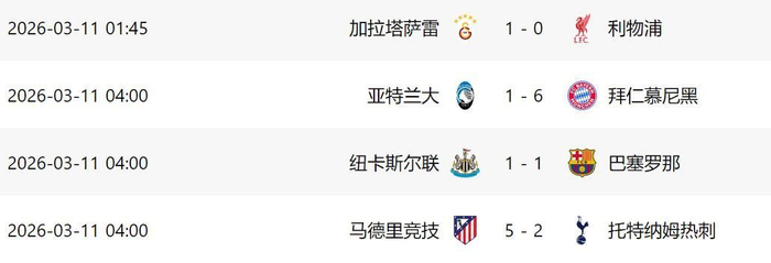 拜仁马竞大胜晋级前景明朗，利物浦巴萨悬念待